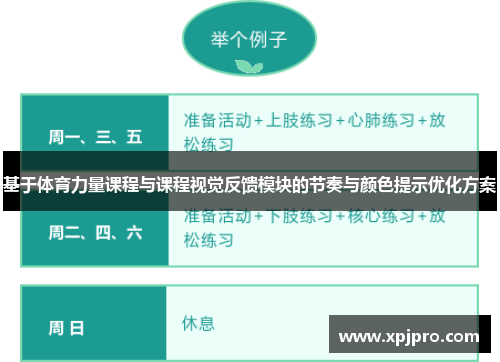 基于体育力量课程与课程视觉反馈模块的节奏与颜色提示优化方案
