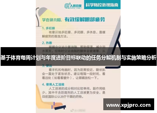 基于体育每周计划与年度进阶目标联动的任务分解机制与实施策略分析